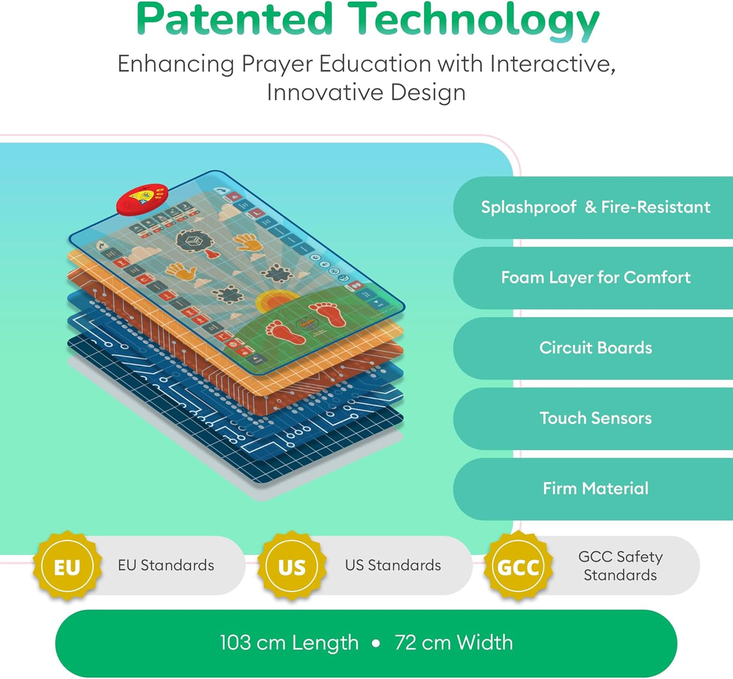 KIDS SALAH LEARNING MAT