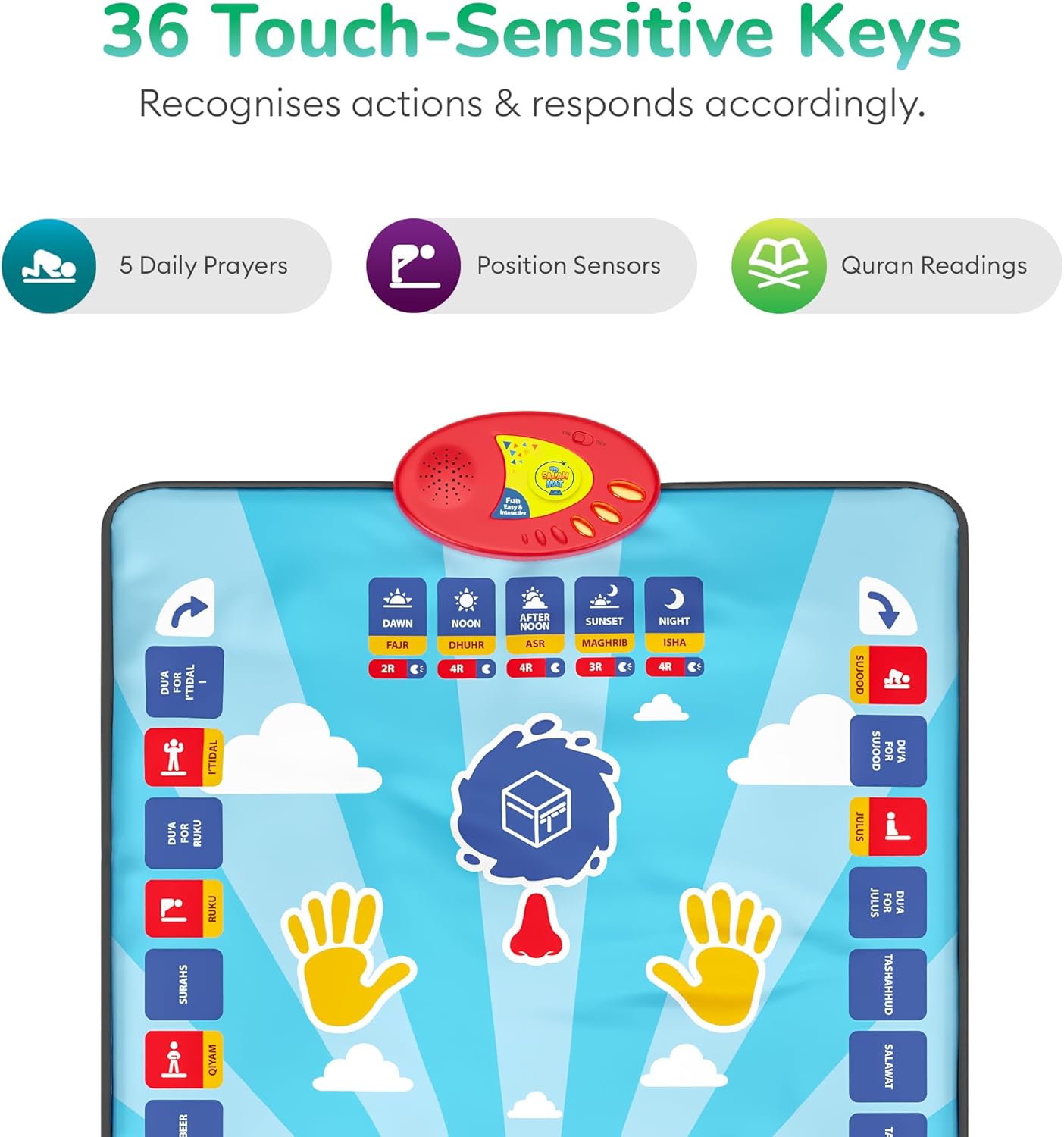 KIDS SALAH LEARNING MAT